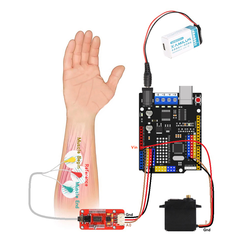 EMG Sensor Robotic Arm Electri - огляд і ціна Diy Electronics Kits