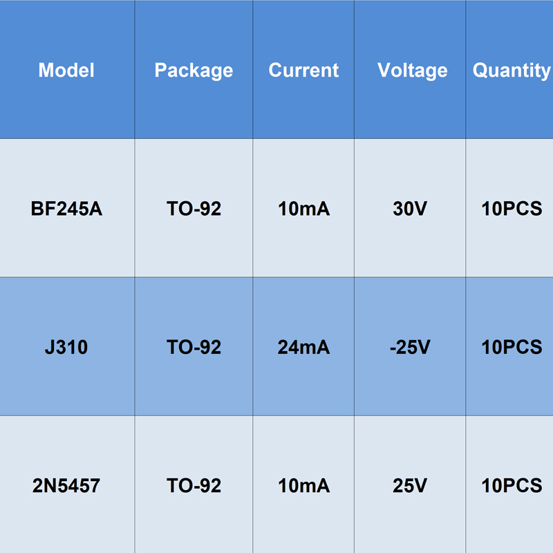 10PCS F245A J310 2N5457 TO92 N - огляд і ціна Pcb Etching Kit